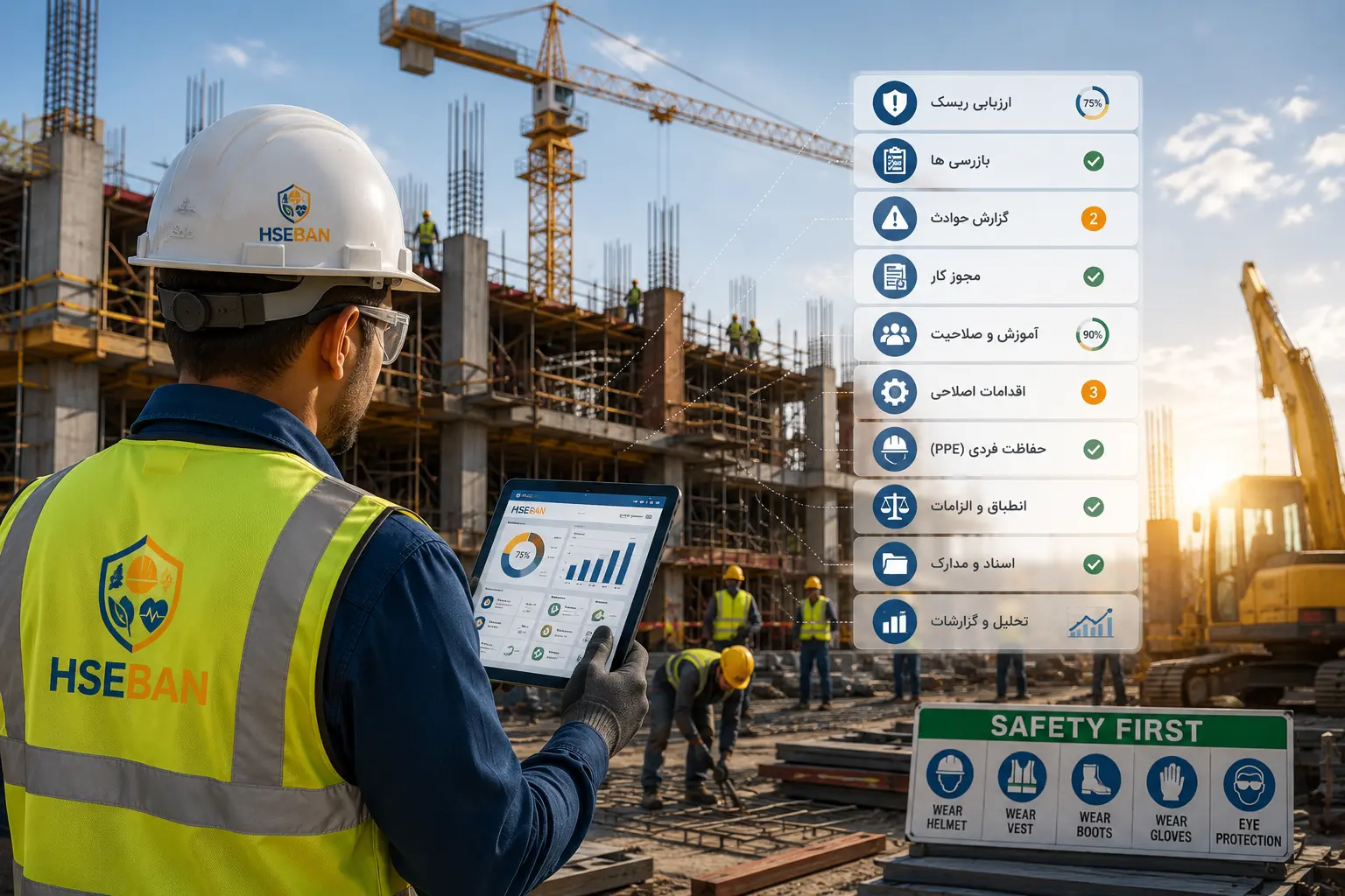 ایمنی در محیط کار